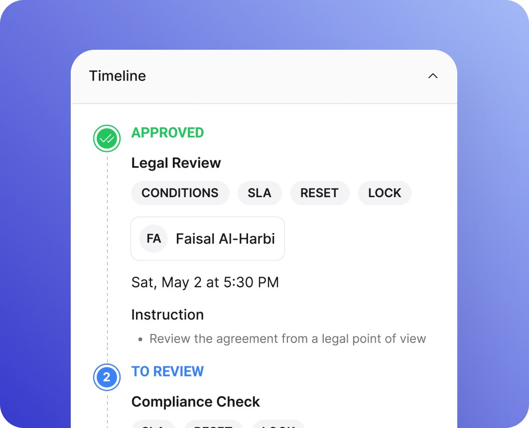 التفاوض والموافقة